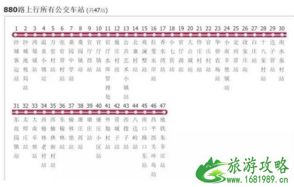 2022MTA天漠音乐节怎么去+交通攻略 2022MTA天漠音乐节怎么去+交通攻略