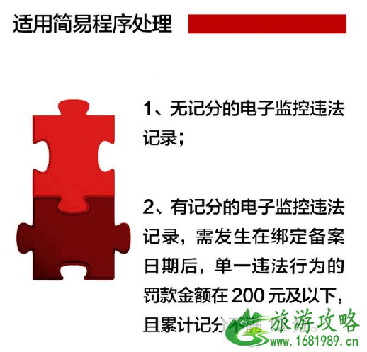 北京交通违法网上自助怎么操作2022 北京交通违法网上自助怎么操作2022
