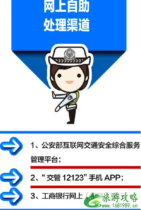 北京交通违法网上自助怎么操作2022 北京交通违法网上自助怎么操作2022