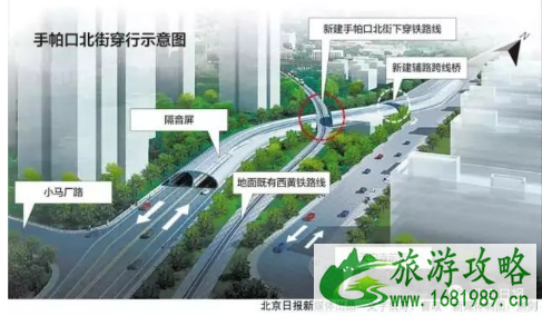 2022北京手帕口铁道口封路了吗+绕路攻略 2022北京手帕口铁道口封路了吗+绕路攻略