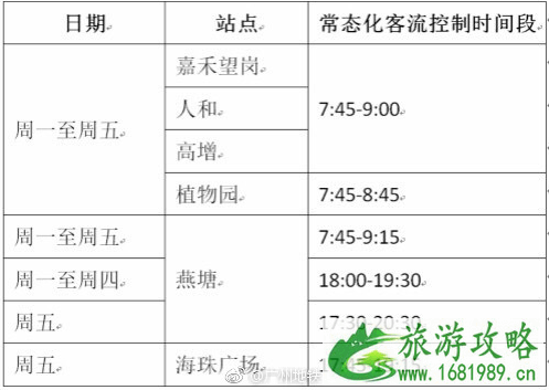 2022广州地铁燕塘站限流吗+限流时间 2022广州地铁燕塘站限流吗+限流时间