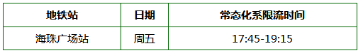 2022广州地铁海珠广场站限流吗+限流时间 2022广州地铁海珠广场站限流吗+限流时间