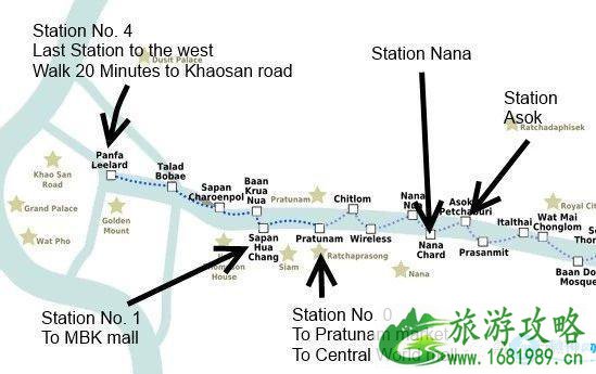 曼谷堵车吗 曼谷什么时候最堵