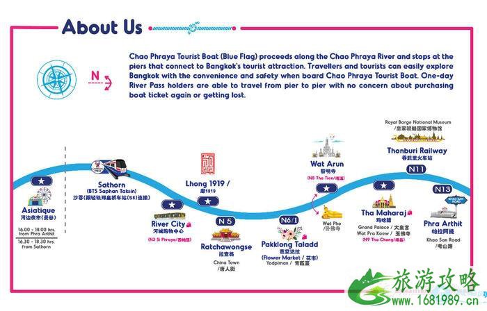 曼谷堵车吗 曼谷什么时候最堵