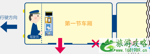 日本富山地方铁道票价多少 富山地方铁道攻略 日本富山地方铁道票价多少 富山地方铁道攻略