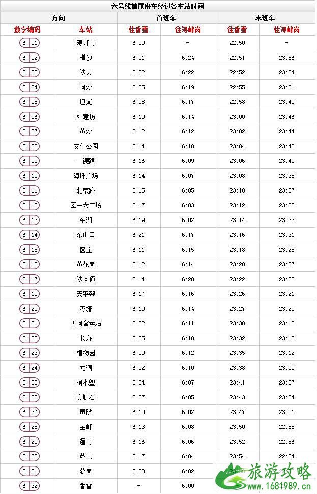 广州地铁时间表 广州地铁时刻表(含全部路线时间)
