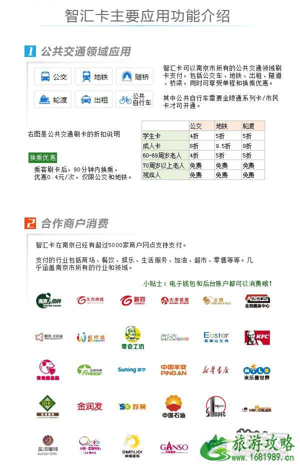 南京哪里可以办理全国交通一卡通地点大全 南京哪里可以办理全国交通一卡通地点大全