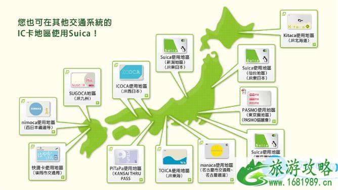 日本西瓜卡是啥 日本西瓜卡使用范围