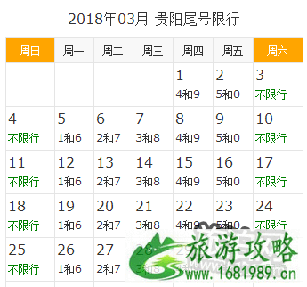 2022年元宵节期间贵阳限号限行吗 2022年元宵节期间贵阳限号限行吗