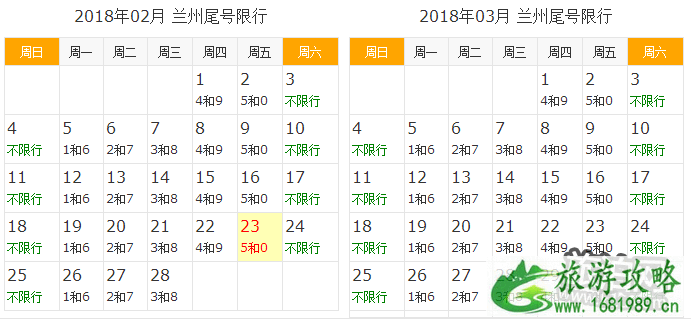 2022年元宵节期间兰州限号限行吗 2022年元宵节期间兰州限号限行吗