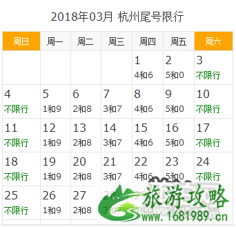 2022年元宵节杭州限行限号吗