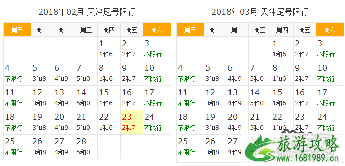 2022年元宵节期间天津限号限行吗 2022年元宵节期间天津限号限行吗