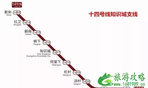 广州地铁4条新线开通 广州地铁各新线开通路线图 广州地铁哪几条新的开通了 广州地铁4条新线开通 广州地铁各新线开通路线图 广州地铁哪几条新的开通了