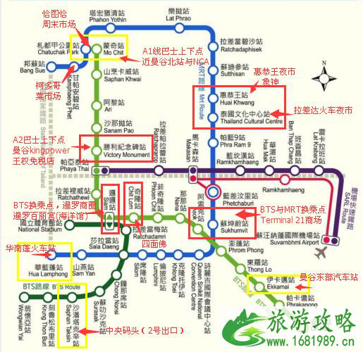 曼谷市内交通攻略 曼谷为什么这么堵 曼谷市内交通攻略 曼谷为什么这么堵