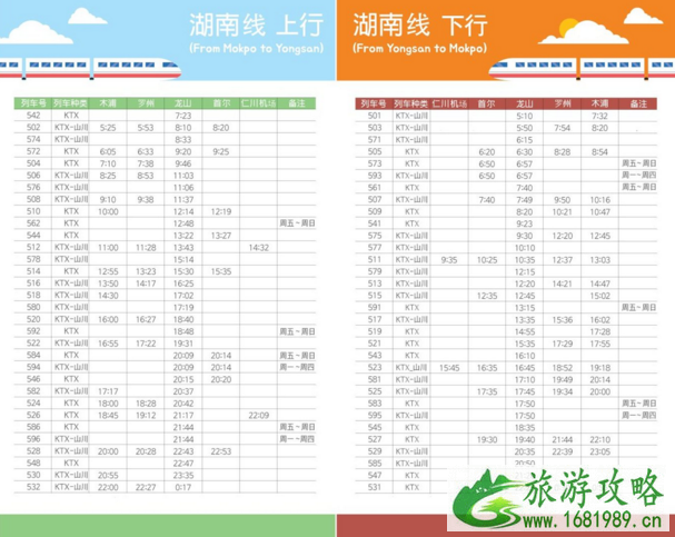 全罗南道旅游交通攻略 怎么去全罗南道 全罗南道旅游交通攻略 怎么去全罗南道