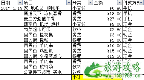西安旅游交通地图 去西安旅游多少钱 西安旅游交通地图 去西安旅游多少钱