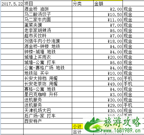 西安旅游交通地图 去西安旅游多少钱 西安旅游交通地图 去西安旅游多少钱