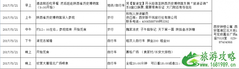 西安旅游交通地图 去西安旅游多少钱 西安旅游交通地图 去西安旅游多少钱