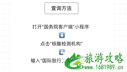 赴美行前英文核酸报告怎么做-常见问题 赴美行前英文核酸报告怎么做-常见问题