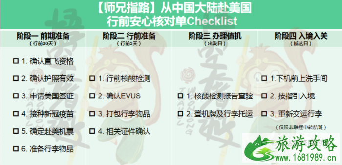 2021入境美国需要带的资料-清单