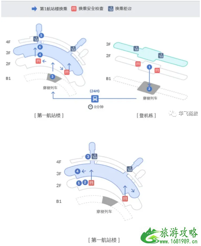 中国去美国在韩国转机有哪些要求 中国去美国在韩国转机有哪些要求