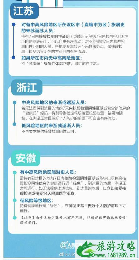 2021年入境隔离隔离完后跨省还需要隔离吗