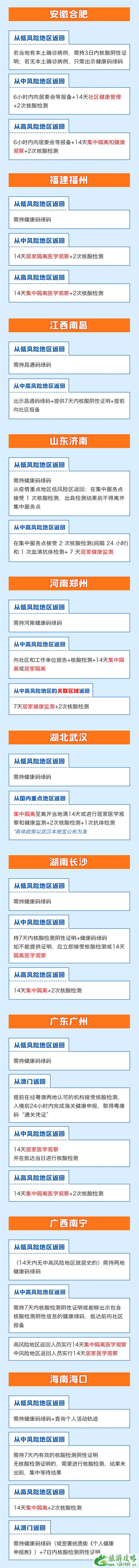 全国最新隔离政策汇总1月 广州14+7隔离政策什么意思 全国最新隔离政策汇总1月 广州14+7隔离政策什么意思