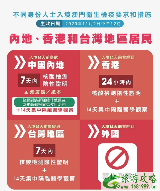 去澳门要不要做核酸检测-要隔离14天吗 去澳门要不要做核酸检测-要隔离14天吗