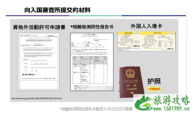日本回国需要什么手续 留学生去日本要准备什么资料 日本回国需要什么手续 留学生去日本要准备什么资料