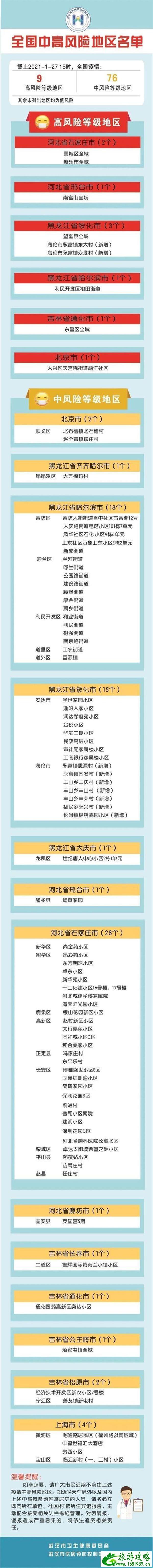 成都能去吗现在 中高风险地区名单实时公布12月11日
