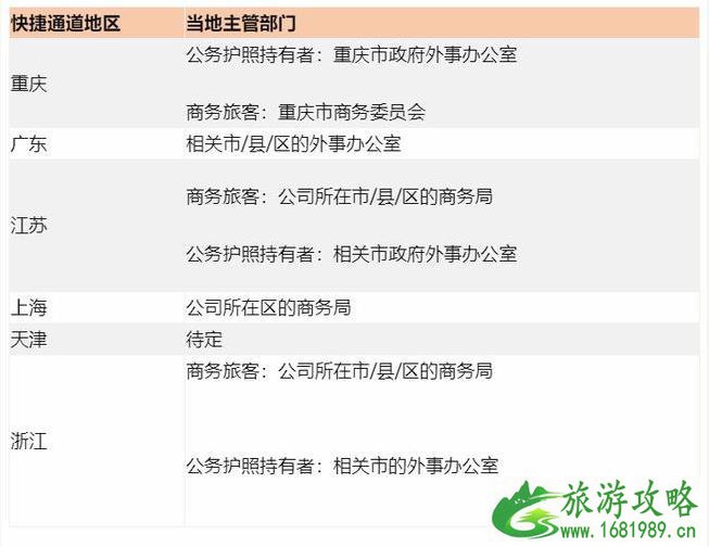 2021年入境新加坡最新规定 2021年入境新加坡最新规定