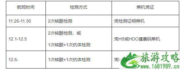 2021年韩国入境中国最新规定 2021年韩国入境中国最新规定