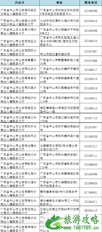 办理澳门旅游签注要预约吗 哪些人可以办理赴澳门旅游签注 办理澳门旅游签注要预约吗 哪些人可以办理赴澳门旅游签注