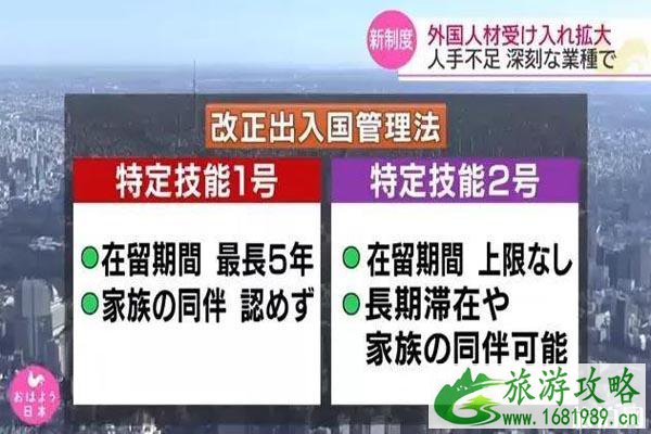 日本放宽中国签证政策 2022年新变动签证政策