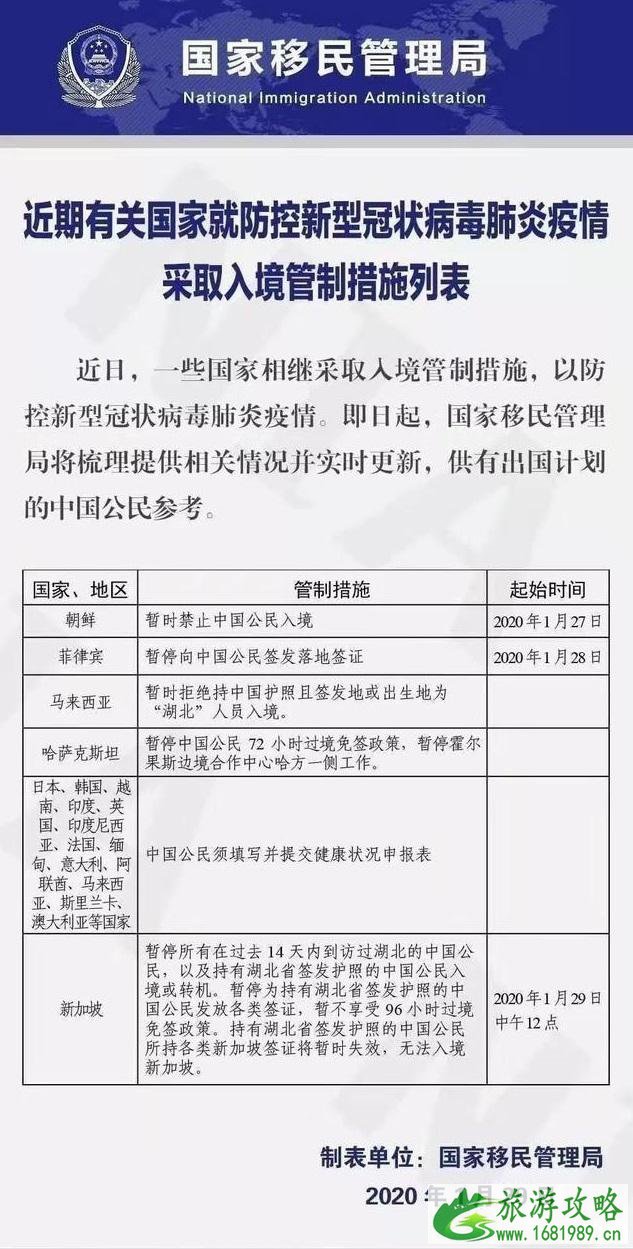 疫情期间可以去菲律宾旅游吗 菲律宾恢复了吗 疫情期间可以去菲律宾旅游吗 菲律宾恢复了吗