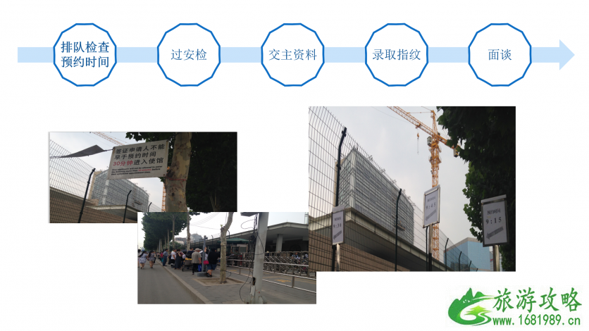 2022美国签证面试流程 美国签证办理流程和步骤是怎样的 2022美国签证面试流程 美国签证办理流程和步骤是怎样的