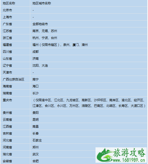 港澳通行证类型有哪些 港澳通行证办理流程 港澳通行证类型有哪些 港澳通行证办理流程
