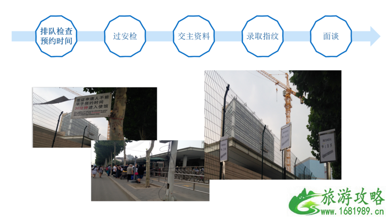 美国签证准备材料清单 美国签证办理流程及所需材料 美国签证准备材料清单 美国签证办理流程及所需材料