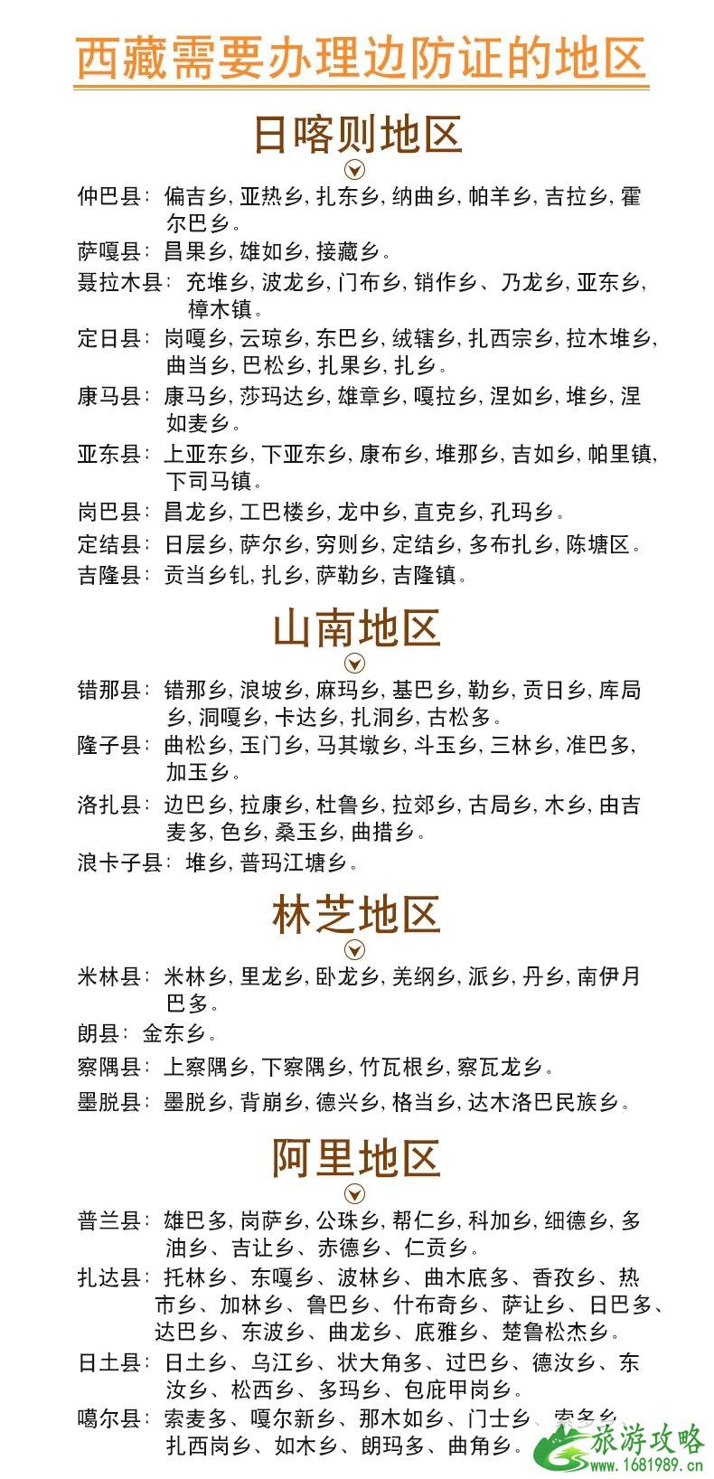 办理边防证要注意什么 边防证可以异地办理吗 办理边防证要注意什么 边防证可以异地办理吗
