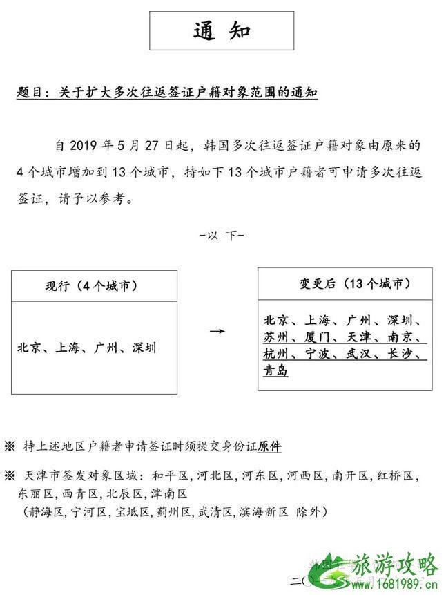 哪些城市可以韩国五年签证 韩国五年签证需要什么资料 哪些城市可以韩国五年签证 韩国五年签证需要什么资料