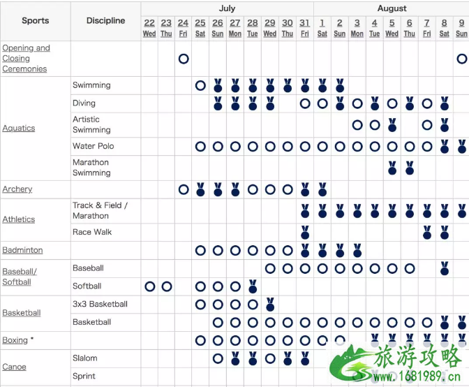 2022东京奥运会时间+门票购买+酒店预订+优惠机票 2022东京奥运会时间+门票购买+酒店预订+优惠机票