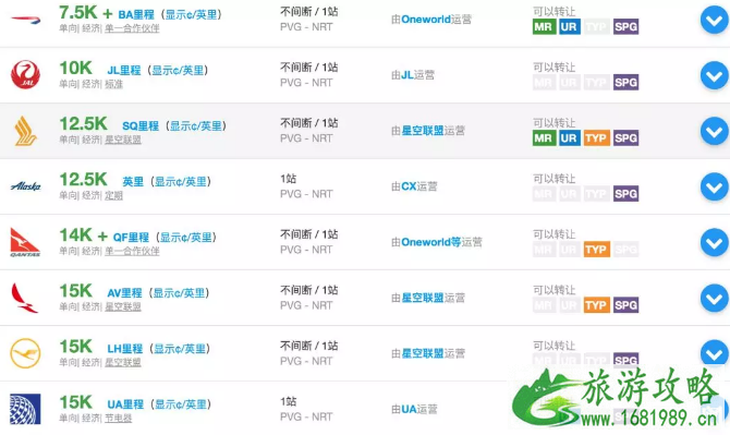 2022东京奥运会时间+门票购买+酒店预订+优惠机票 2022东京奥运会时间+门票购买+酒店预订+优惠机票