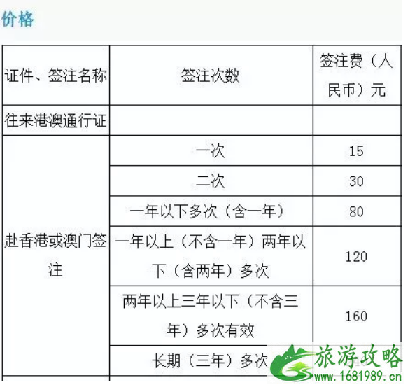 2022武汉港澳通行证办理地点+费用+所需材料