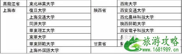 日本签证放宽高校名单 日本特色美食攻略