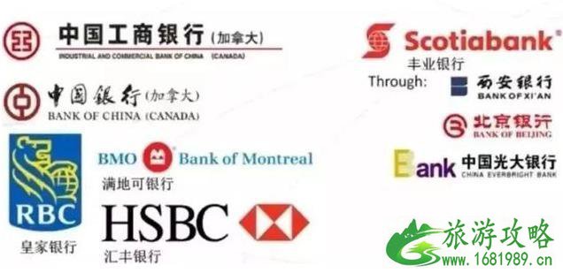 加拿大留学签证的GIC指的是什么意思 加拿大留学签证的GIC指的是什么意思