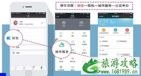 加拿大留学申请成绩单公证需要什么材料 加拿大留学申请成绩单公证需要什么材料