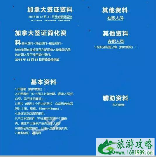 哪些人更加容易获得加拿大签证 哪些人更加容易获得加拿大签证