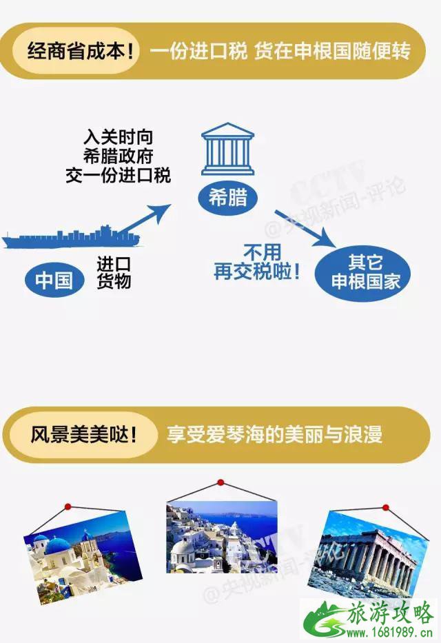 希腊移民骗局有哪些 希腊移民骗局有哪些