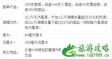 英国入境注意事项 英国入境能带酒吗