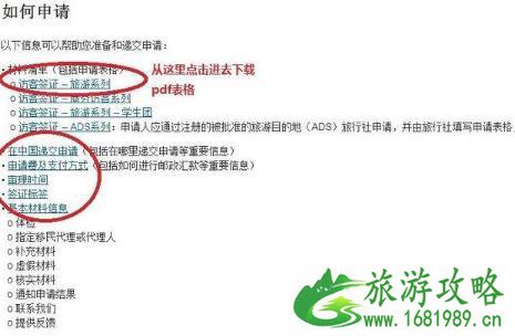 高中毕业旅行国外签证办理攻略大全